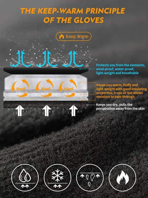 3M Thinsulate Waterproof & Warm Winter Gloves by Shopsery image 5